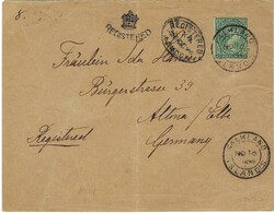 2480: 福克蘭群島