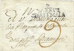2930: Guatemala
