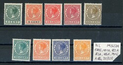 9 versch. tadellos postfr. Werte mit alls. Zähnung