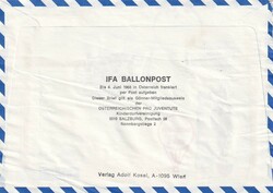 1968 (11.06.) Wien, Ballon abgestürzt / Sendungen / zum Teil ...