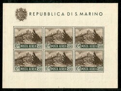 5590: サンマリノ