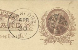 US FANCY CANCEL-STANFORD(Lincoln County)KENTUCKY APR/30/1886, ...