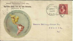 US PAN-AMERICAN EXPOSITION MULTICOLOR ILLUSTRATED Advertising-SEE ...