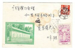 China PEOPLES REPUBLIC-Sc#278(single frank)-NATIVE ...