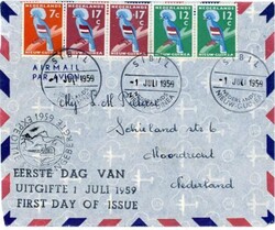 Netherlands New Guinea-Sc#24,#28(pair)#26(pair)-FIRST ...
